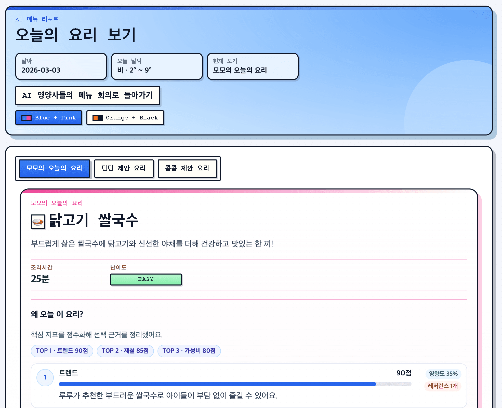 Meal Plan - 메뉴 리포트 상세 화면